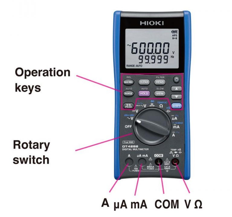 Bagaimana Cara Menggunakan Multimeter Digital?(Part 1) | PT. Radius ...